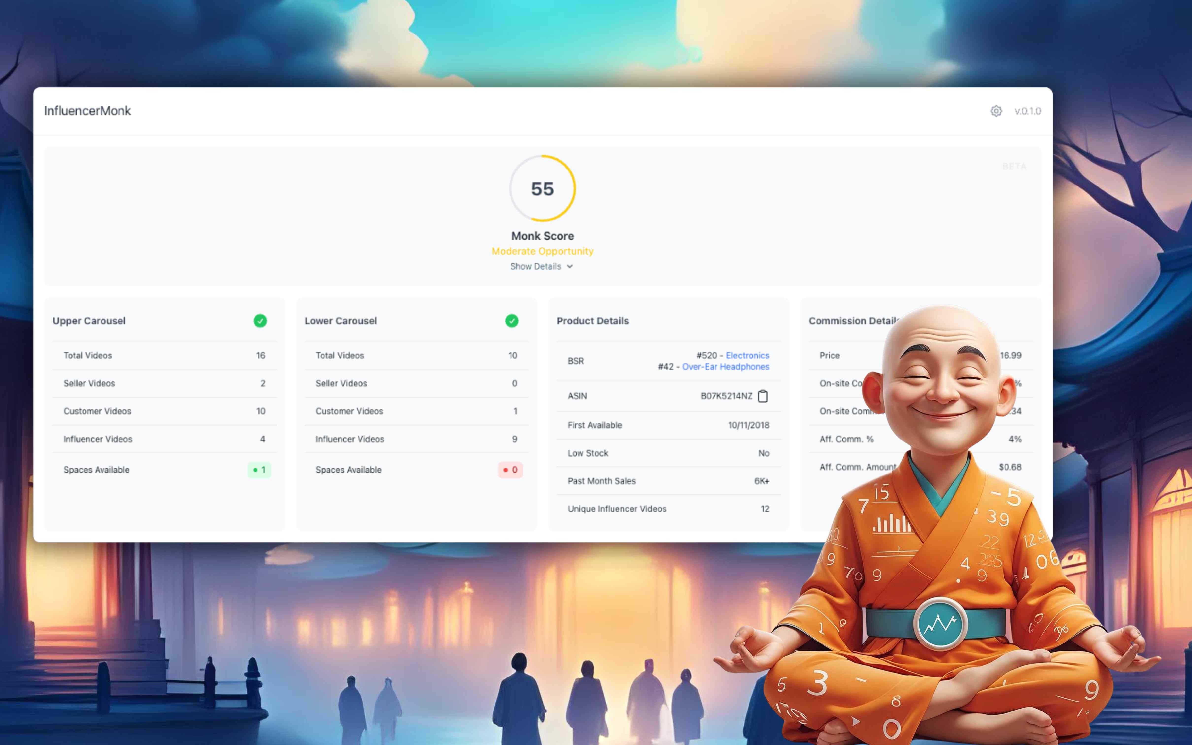 InfluencerMonk extension showing Monk Score, carousel data, and product details