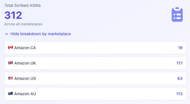 ScribeMode settings showing 312 products scribed across four Amazon marketplaces