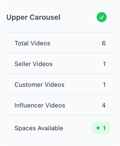 Video carousel analysis showing upper and lower carousel video counts and available spots
